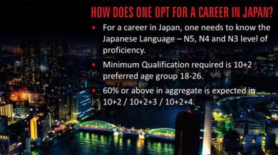 STUDY, WORK, and SETTLE In JAPAN
