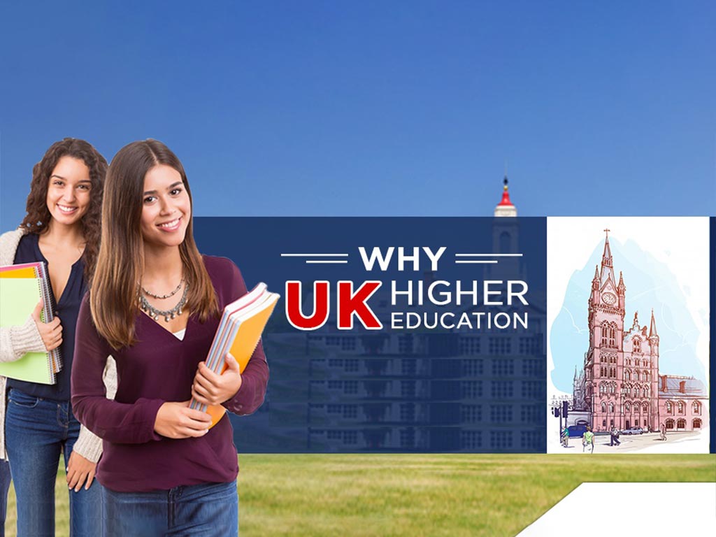 Things to do before going to UK for Study